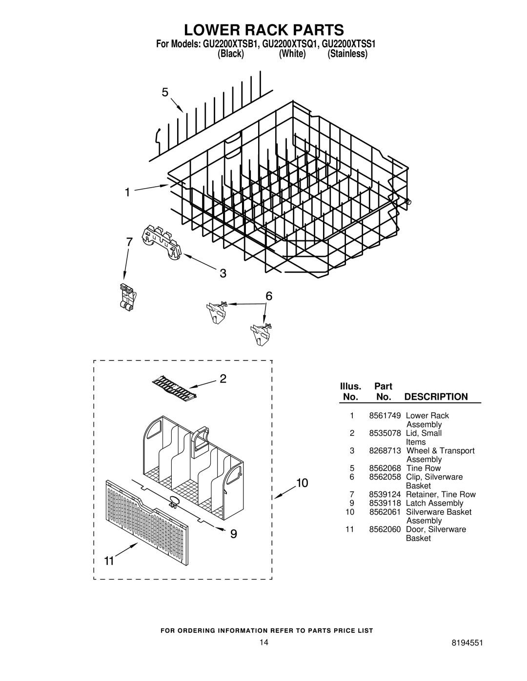 Whirlpool GU2200XTSS1, GU2200XTSB1, GU2200XTSQ1 manual Lower Rack Parts 