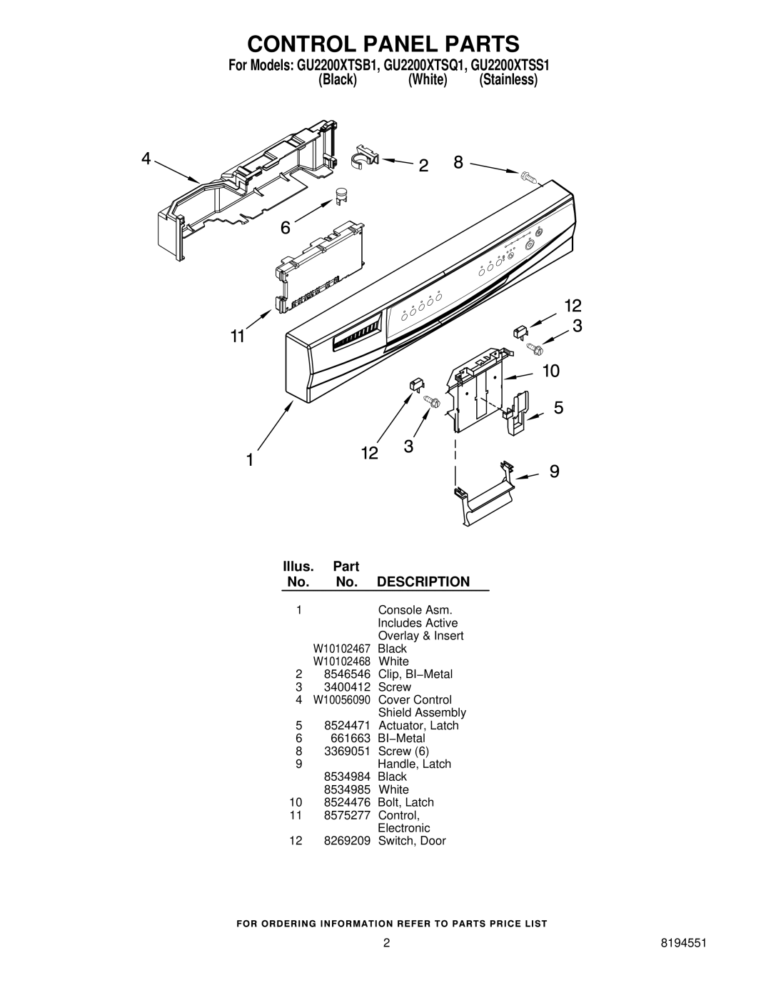 Whirlpool GU2200XTSS1, GU2200XTSB1, GU2200XTSQ1 manual Control Panel Parts 