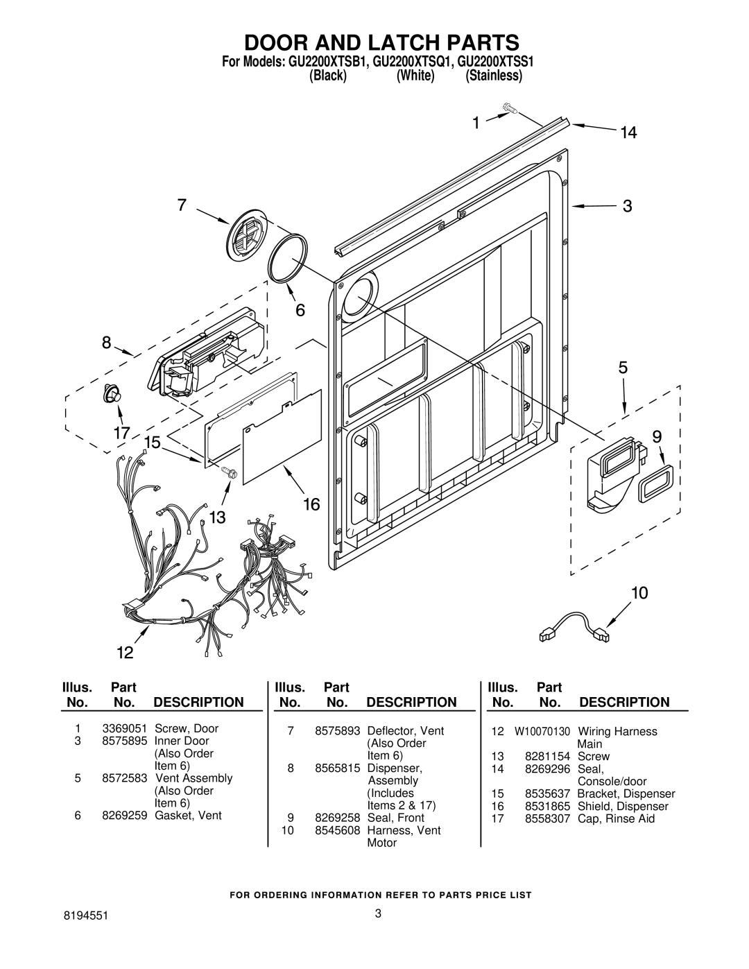 Whirlpool GU2200XTSB1, GU2200XTSQ1, GU2200XTSS1 manual Door and Latch Parts 