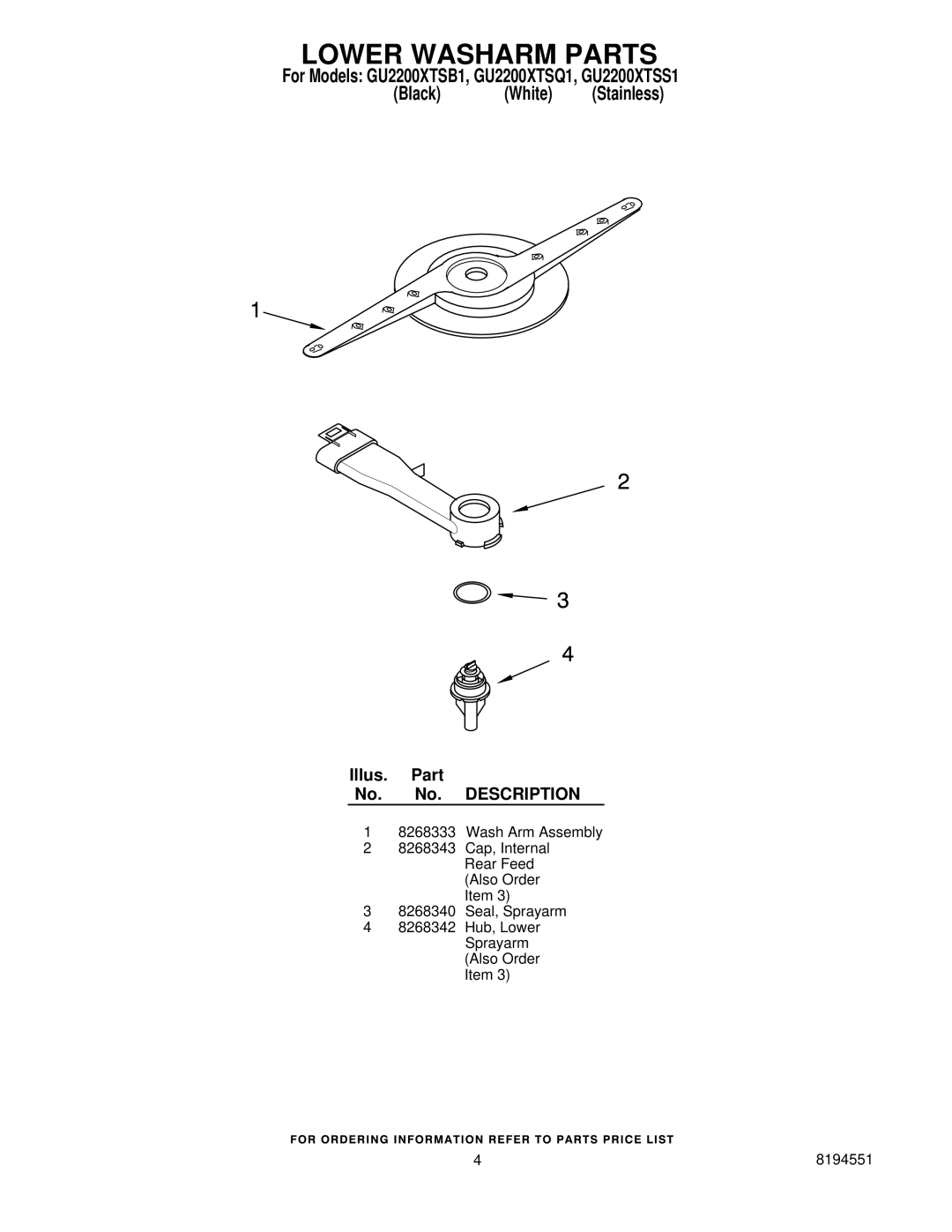 Whirlpool GU2200XTSQ1, GU2200XTSB1, GU2200XTSS1 manual Lower Washarm Parts 