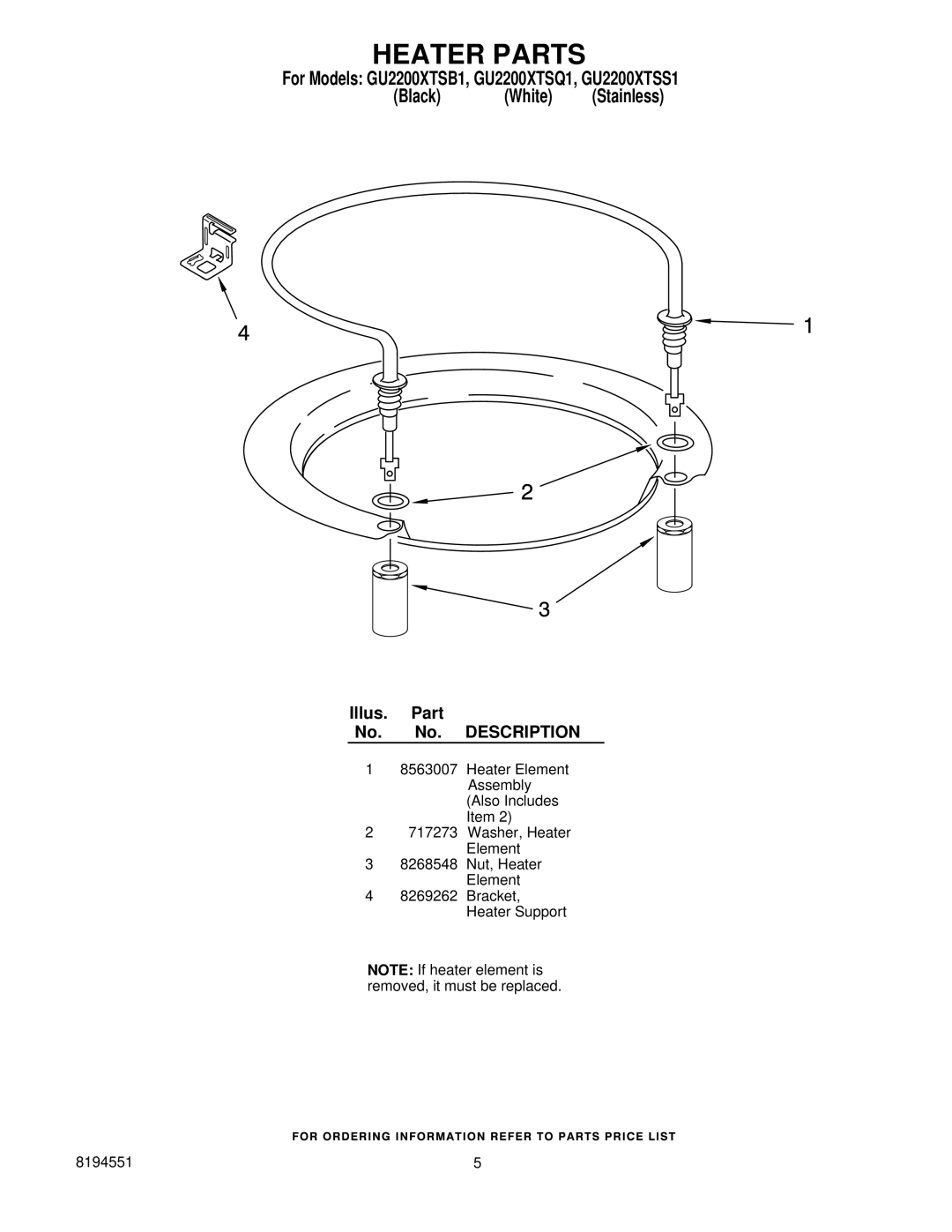 Whirlpool GU2200XTSS1, GU2200XTSB1, GU2200XTSQ1 manual Heater Parts 