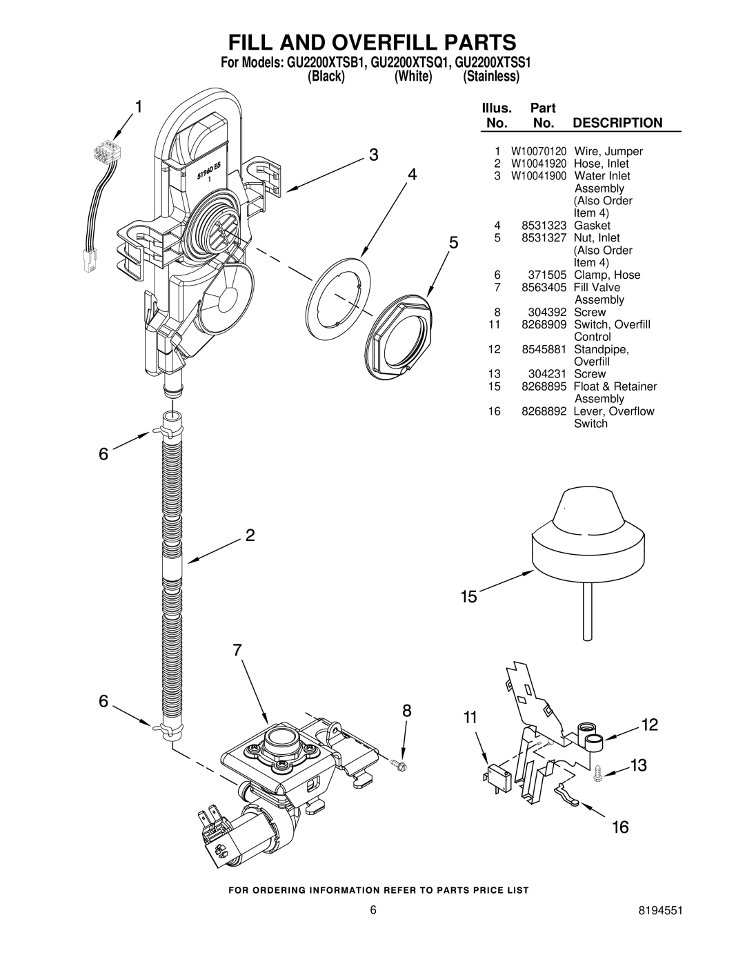 Whirlpool GU2200XTSB1, GU2200XTSQ1, GU2200XTSS1 manual Fill and Overfill Parts, Description 