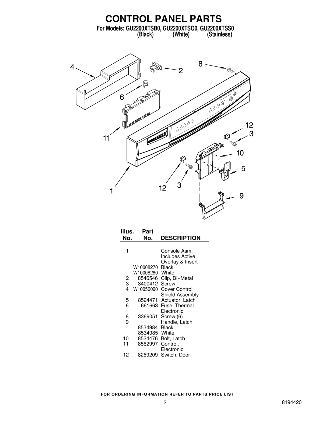 Whirlpool GU2200XTSB0, GU2200XTSQ0, GU2200XTSS0 manual Control Panel Parts, Illus. Part No. No. Description 