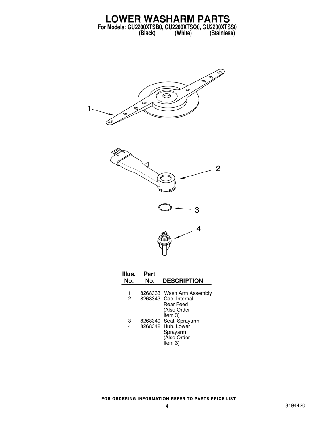 Whirlpool GU2200XTSS0, GU2200XTSQ0, GU2200XTSB0 manual Lower Washarm Parts 