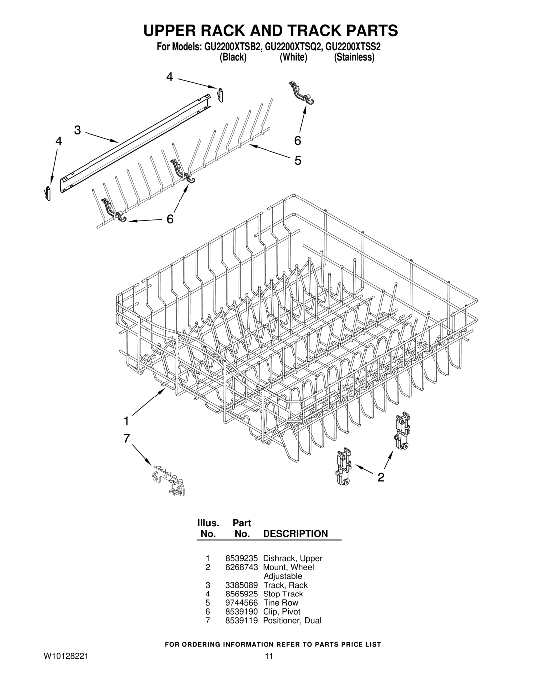 Whirlpool GU2200XTSB2, GU2200XTSQ2, GU2200XTSS2 manual Upper Rack and Track Parts 