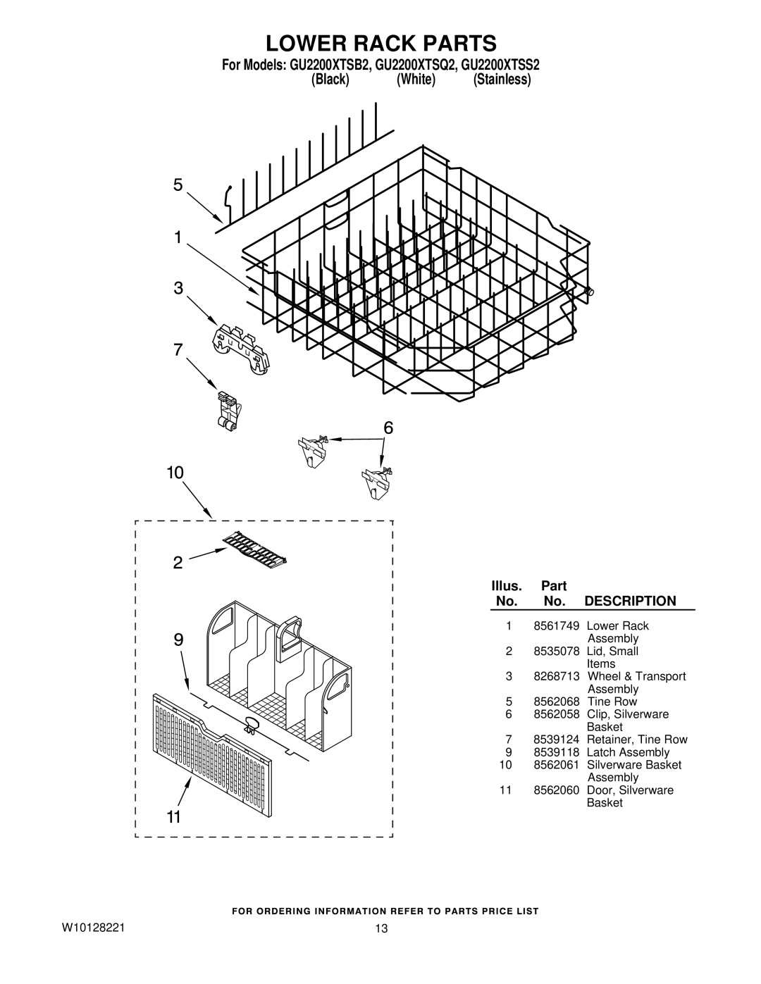 Whirlpool GU2200XTSS2, GU2200XTSQ2, GU2200XTSB2 manual Lower Rack Parts 