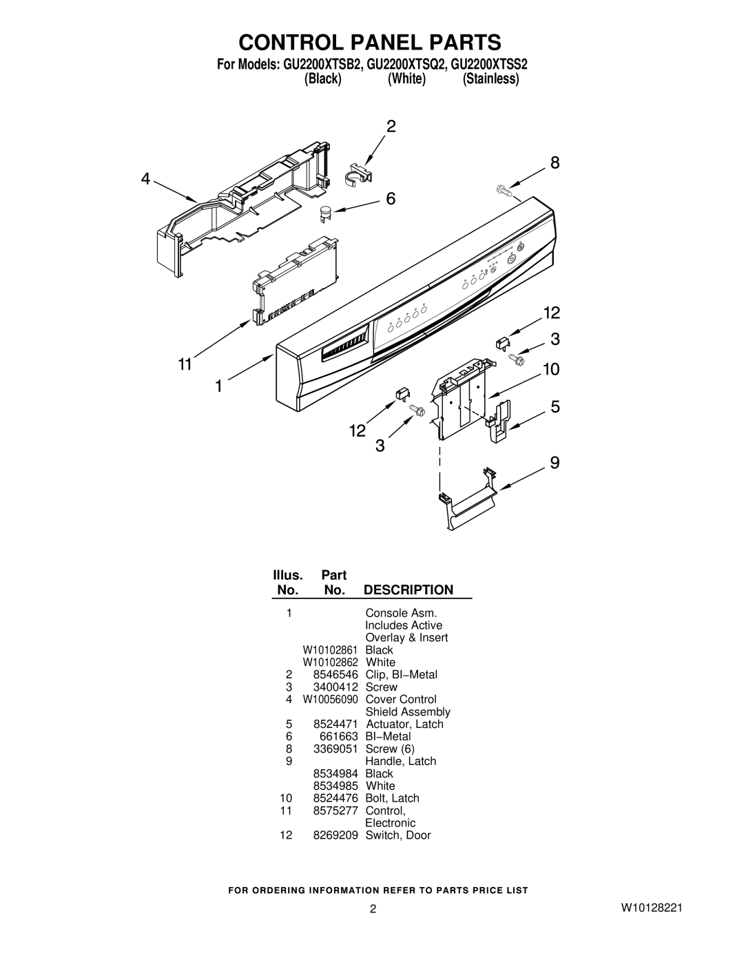 Whirlpool GU2200XTSB2, GU2200XTSQ2, GU2200XTSS2 manual Control Panel Parts, Illus. Part No. No. Description 