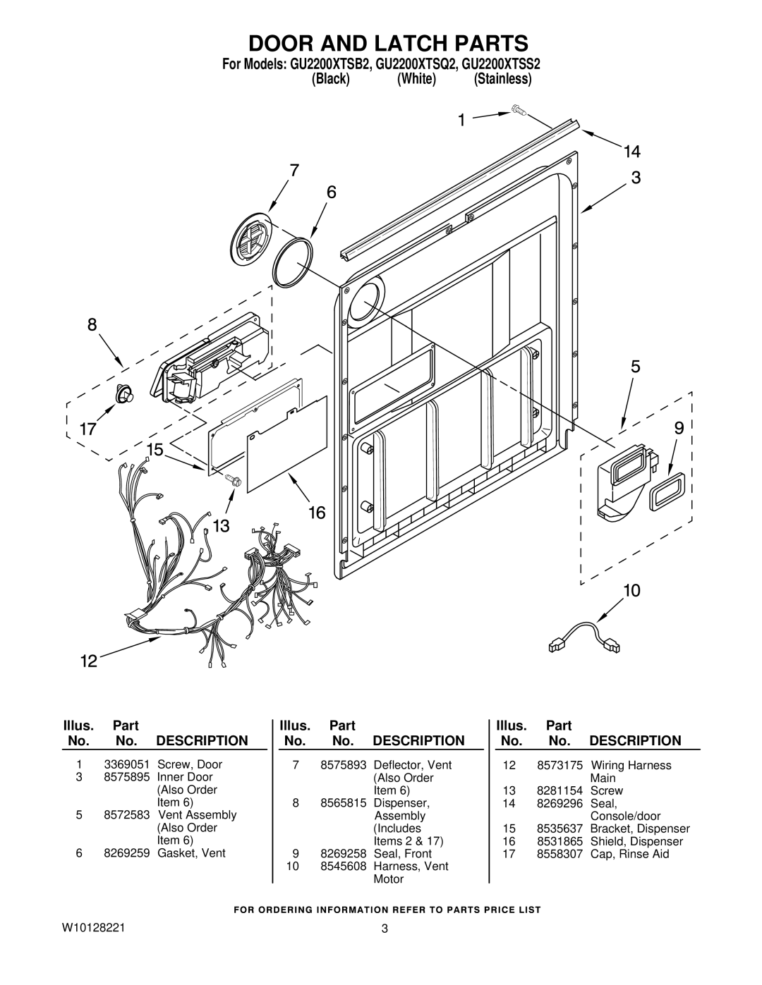 Whirlpool GU2200XTSQ2, GU2200XTSS2, GU2200XTSB2 manual Door and Latch Parts 