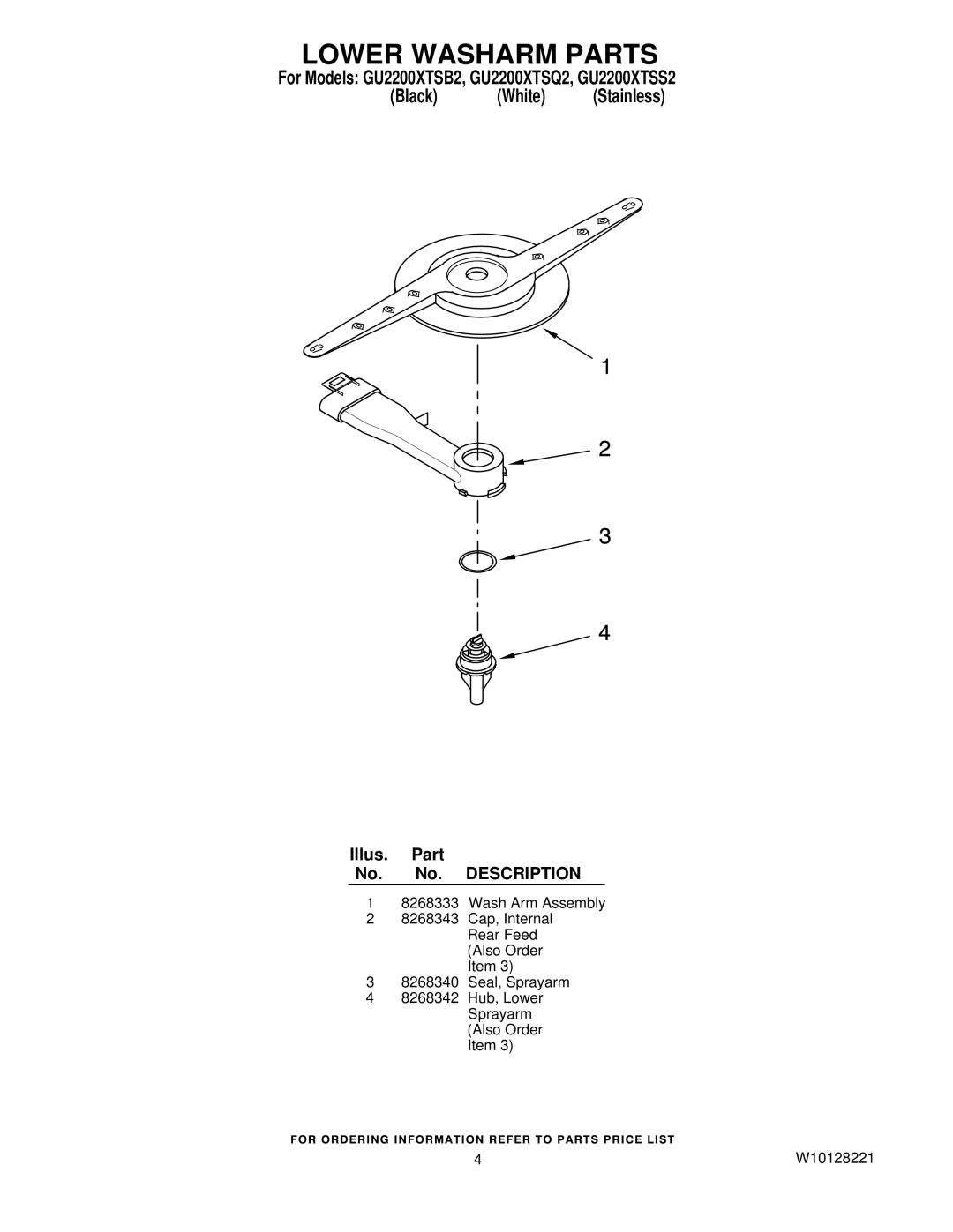 Whirlpool GU2200XTSS2, GU2200XTSQ2, GU2200XTSB2 manual Lower Washarm Parts 