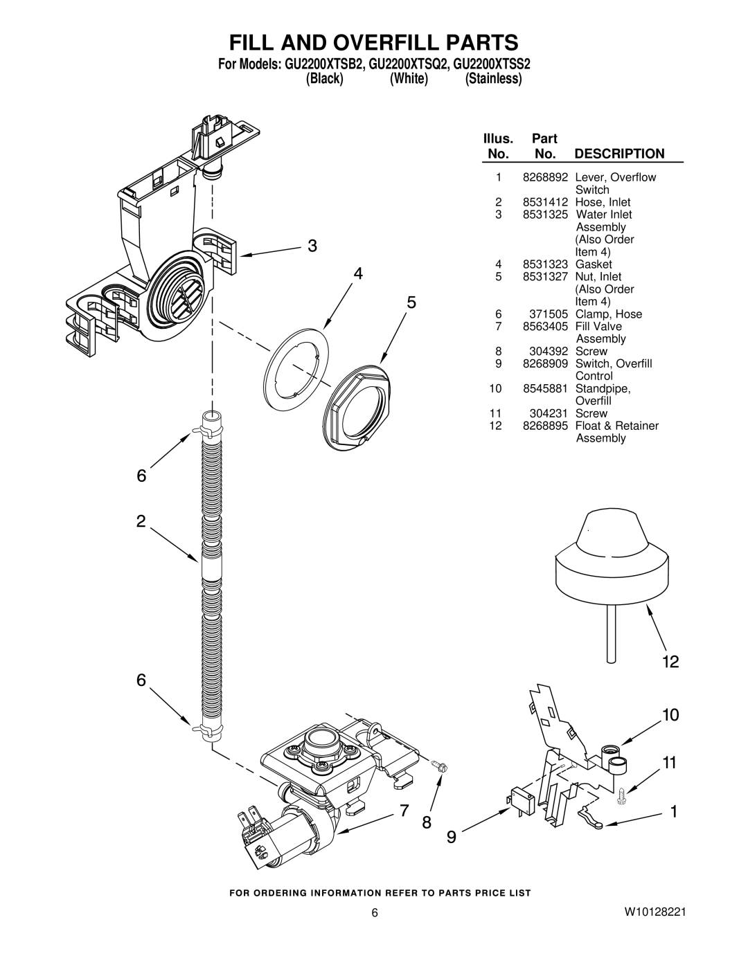 Whirlpool GU2200XTSQ2, GU2200XTSS2, GU2200XTSB2 manual Fill and Overfill Parts 