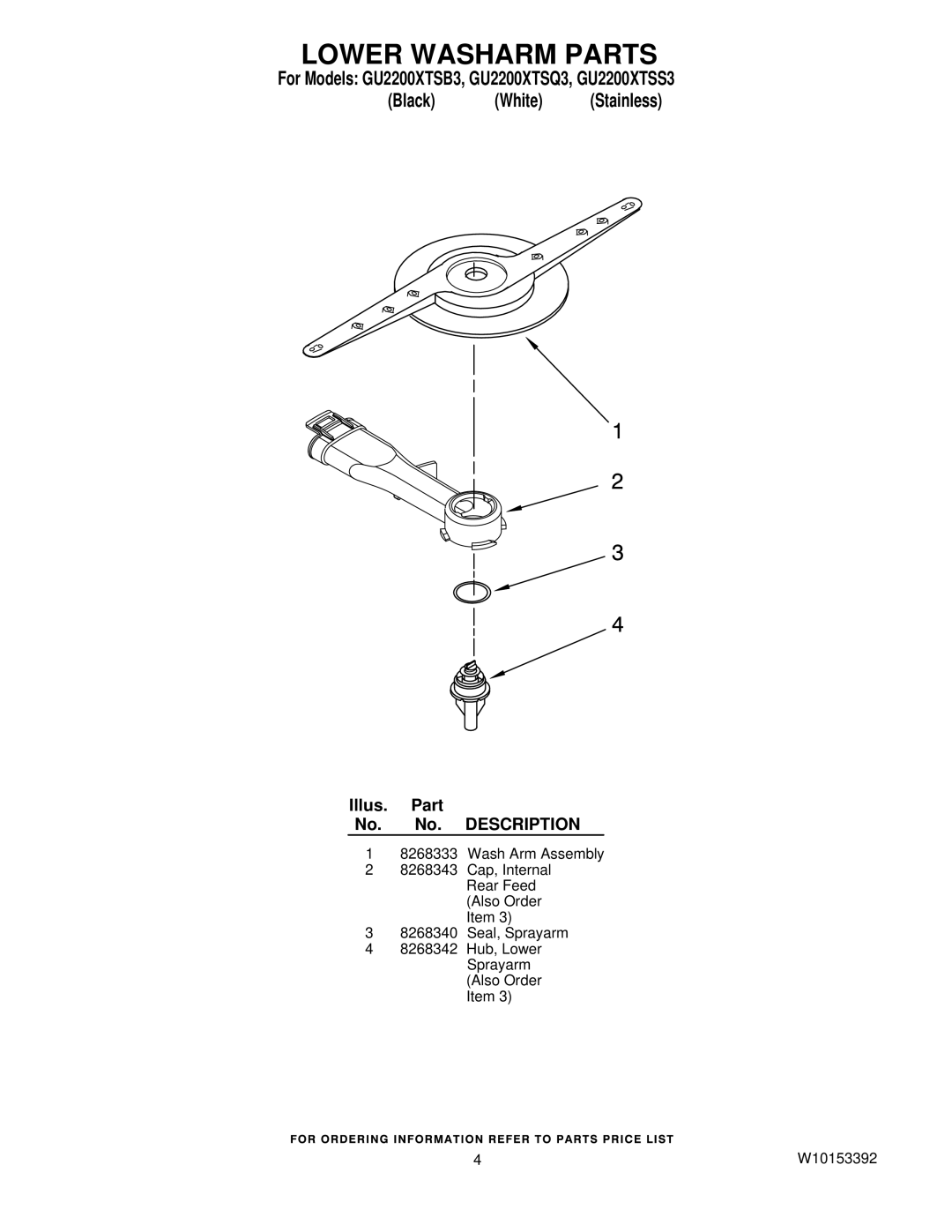 Whirlpool GU2200XTSB3, GU2200XTSS3, GU2200XTSQ3 manual Lower Washarm Parts 