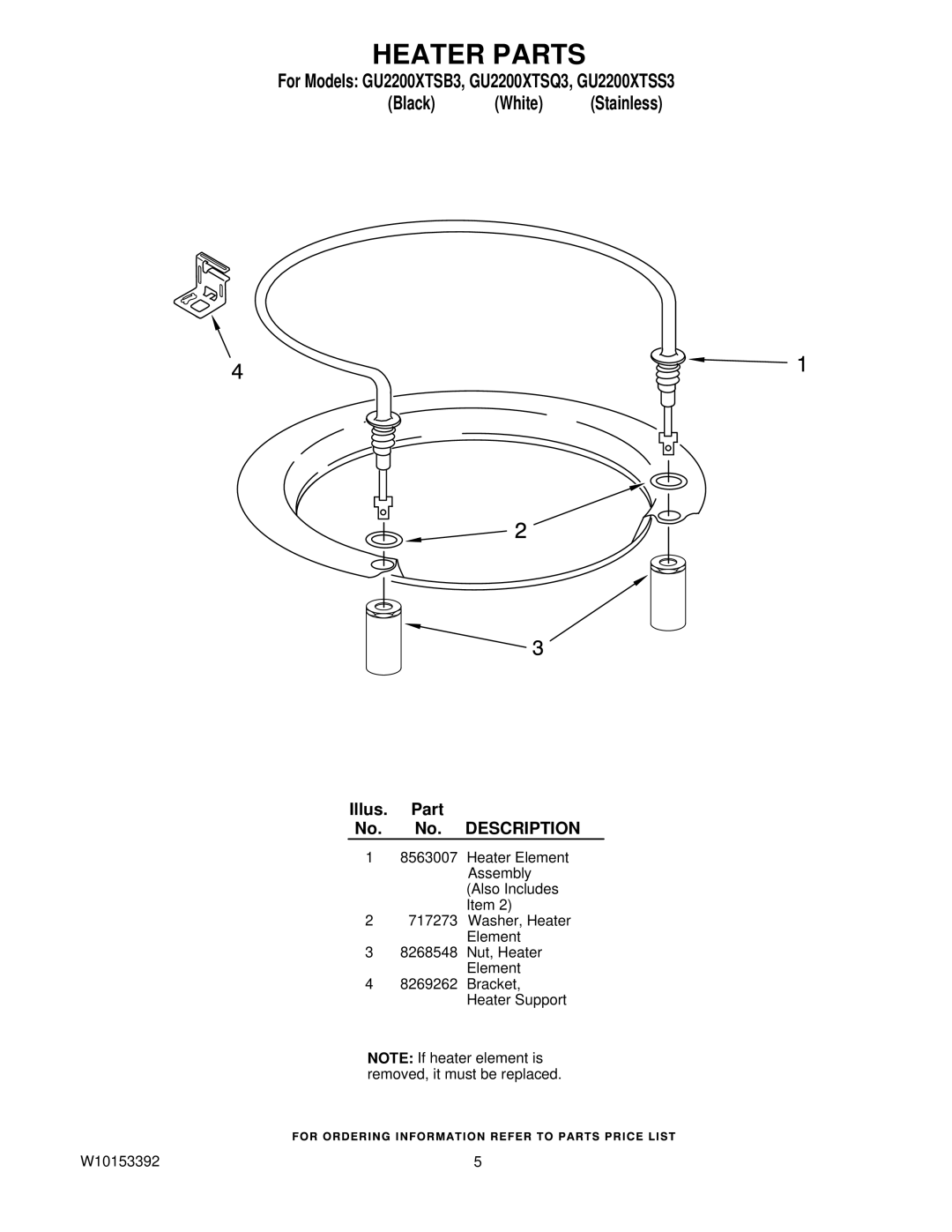 Whirlpool GU2200XTSQ3, GU2200XTSS3, GU2200XTSB3 manual Heater Parts 