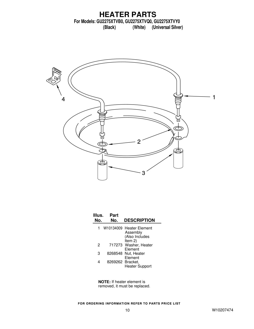 Whirlpool GU2275XTVY0, GU2275XTVB0, GU2275XTVQ0 manual Heater Parts 