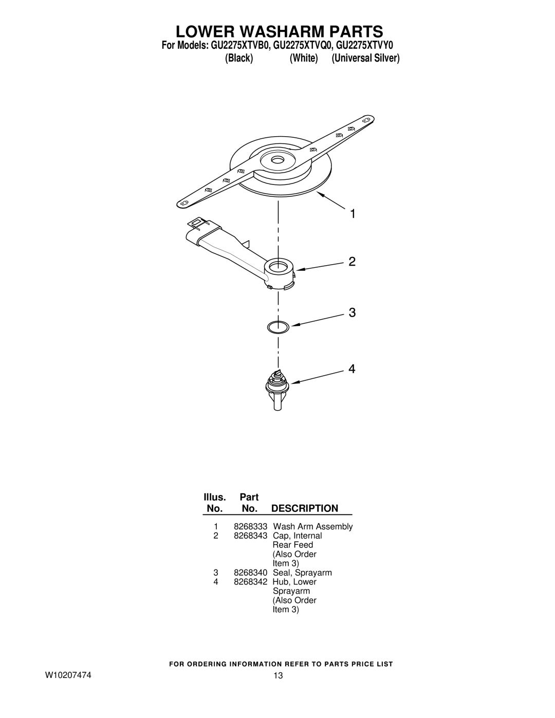 Whirlpool GU2275XTVY0, GU2275XTVB0, GU2275XTVQ0 manual Lower Washarm Parts 