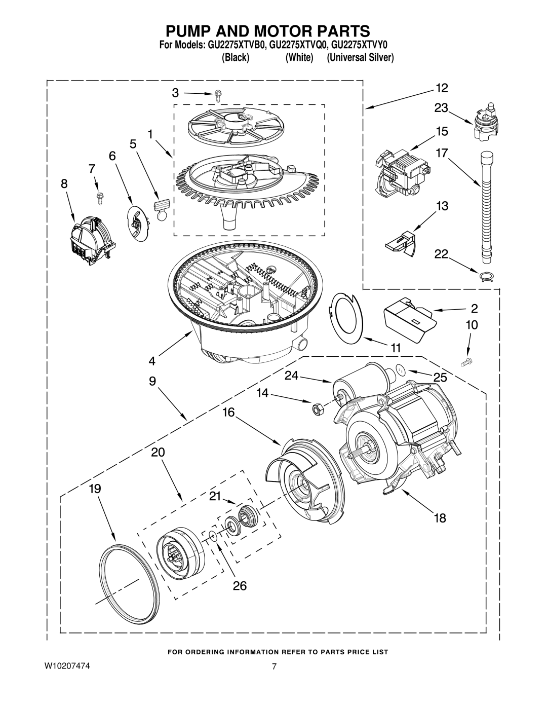 Whirlpool GU2275XTVY0, GU2275XTVB0, GU2275XTVQ0 manual Pump and Motor Parts 