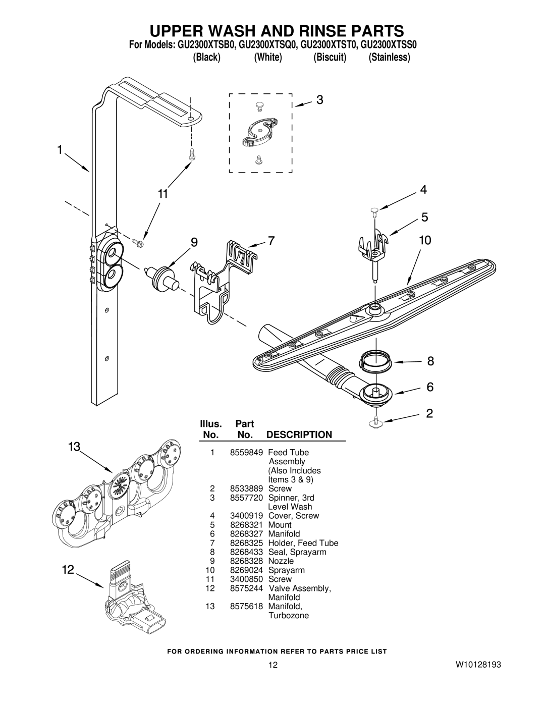 Whirlpool GU2300XTS manual Upper Wash and Rinse Parts 