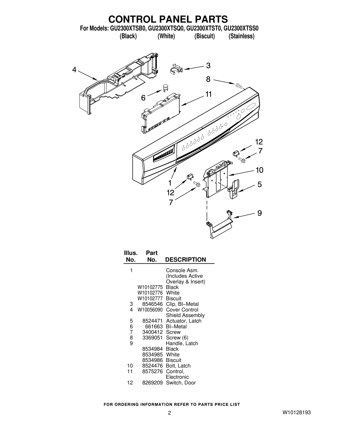 Whirlpool GU2300XTS manual Control Panel Parts 