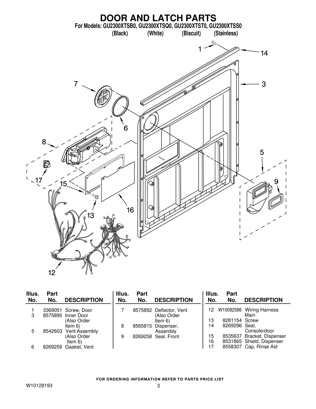 Whirlpool GU2300XTS manual Door and Latch Parts 