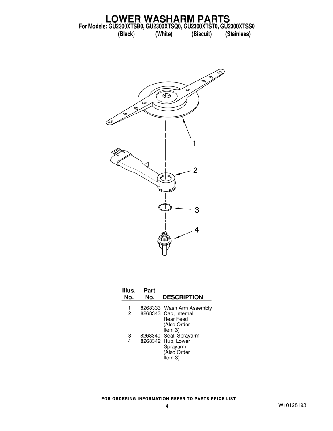 Whirlpool GU2300XTS manual Lower Washarm Parts 