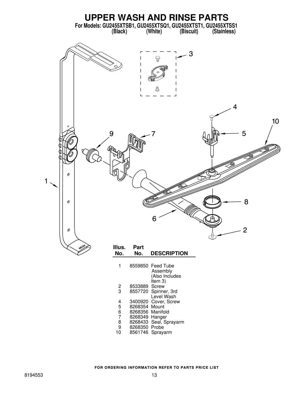 Whirlpool GU2455XTSQ1, GU2455XTSB1, GU2455XTSS1, GU2455XTST1 manual Upper Wash and Rinse Parts 