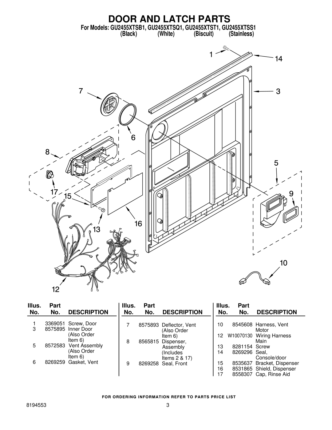 Whirlpool GU2455XTST1, GU2455XTSB1, GU2455XTSQ1, GU2455XTSS1 manual Door and Latch Parts 