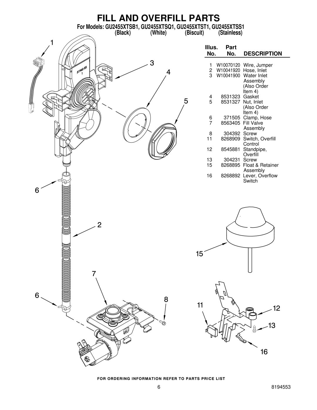 Whirlpool GU2455XTSS1, GU2455XTSB1, GU2455XTSQ1, GU2455XTST1 manual Fill and Overfill Parts, Description 