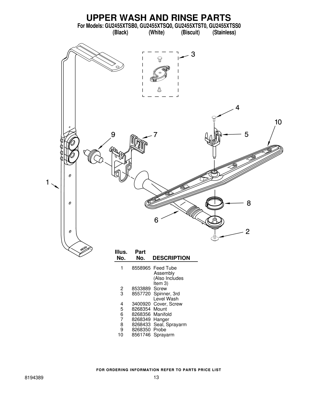 Whirlpool GU2455XTSS0, GU2455XTST0, GU2455XTSB0, GU2455XTSQ0 manual Upper Wash and Rinse Parts 