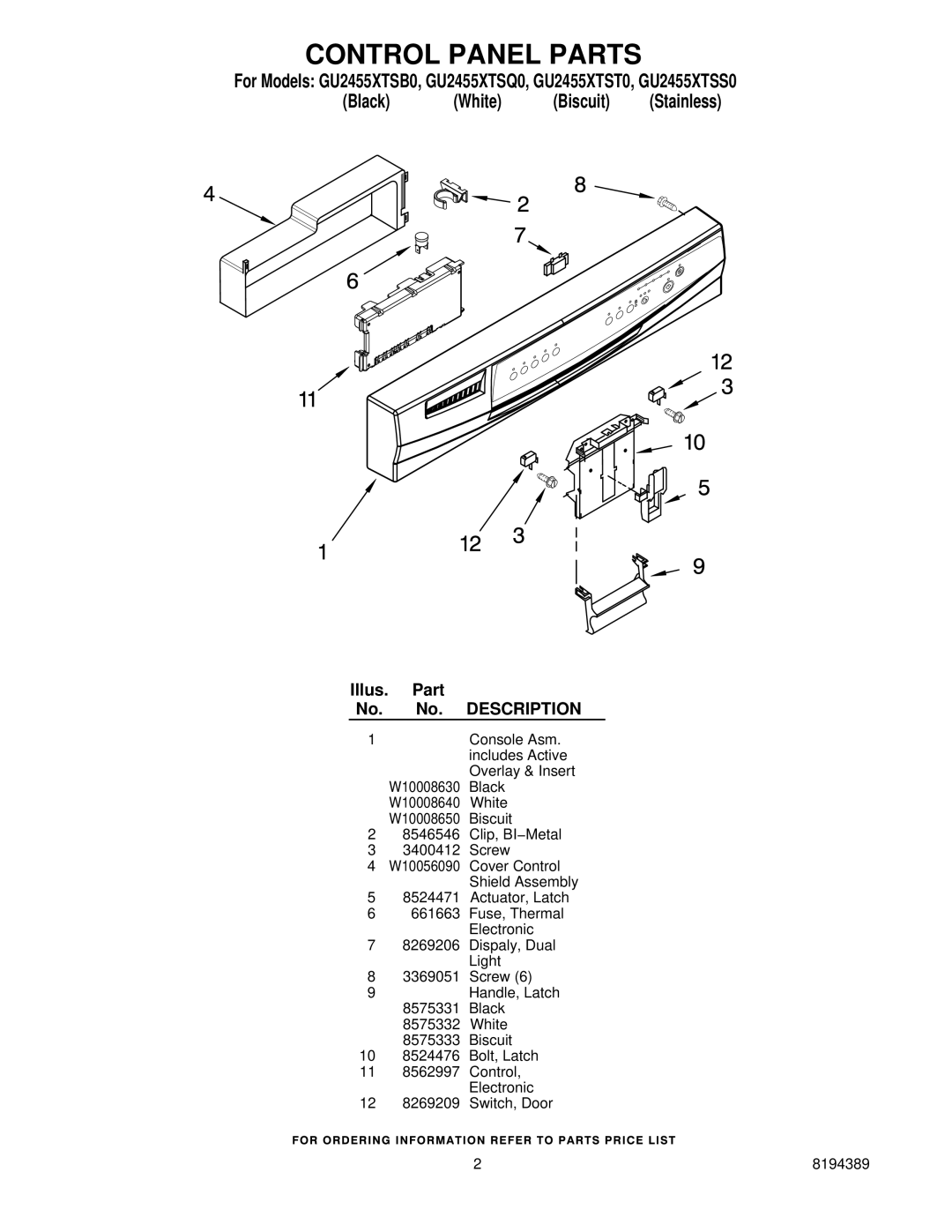 Whirlpool GU2455XTSB0, GU2455XTST0, GU2455XTSS0, GU2455XTSQ0 manual Control Panel Parts, Illus. Part No. No. Description 