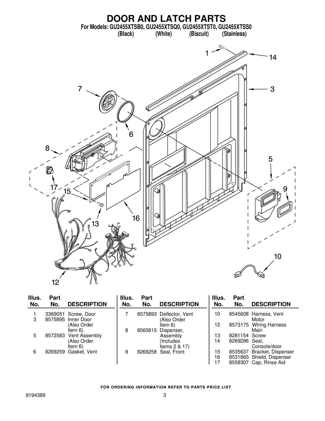 Whirlpool GU2455XTSQ0, GU2455XTST0, GU2455XTSS0, GU2455XTSB0 manual Door and Latch Parts 