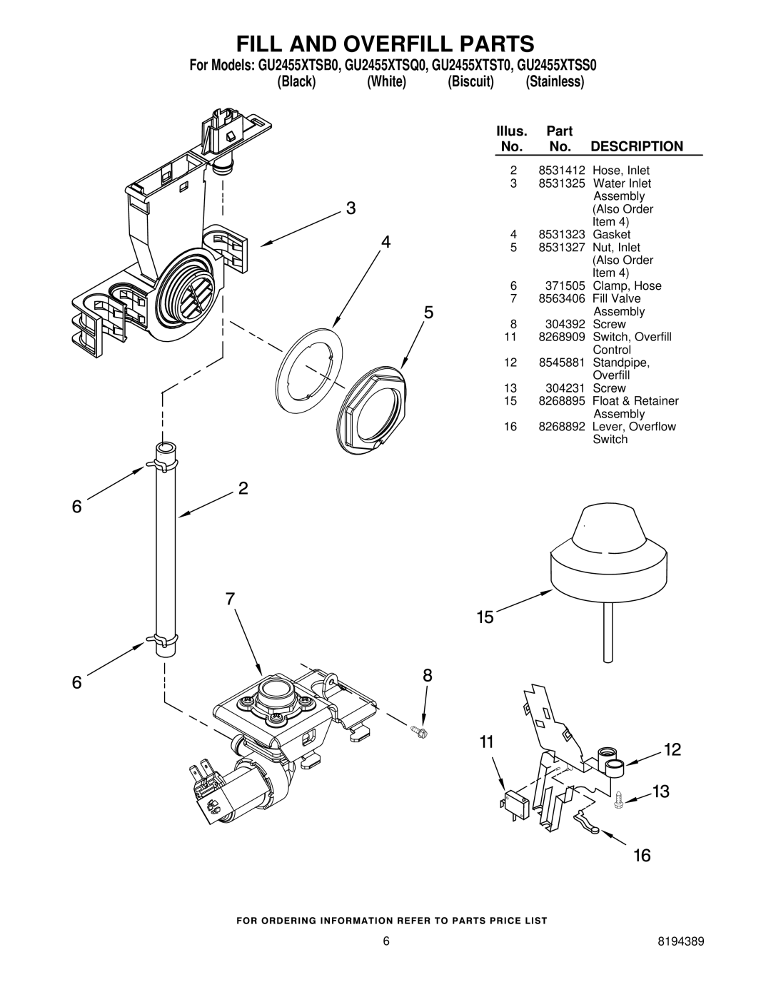 Whirlpool GU2455XTSB0, GU2455XTST0, GU2455XTSS0, GU2455XTSQ0 manual Fill and Overfill Parts, Stainless 