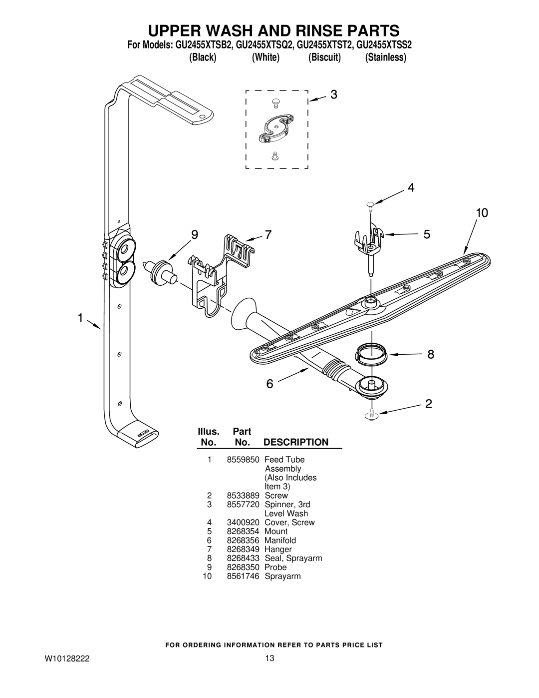 Whirlpool GU2455XTSS2, GU2455XTST2, GU2455XTSB2, GU2455XTSQ2 manual Upper Wash and Rinse Parts 