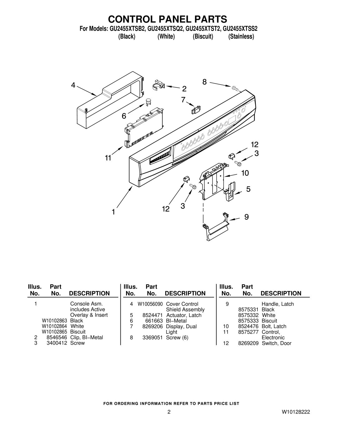 Whirlpool GU2455XTSB2, GU2455XTST2, GU2455XTSS2, GU2455XTSQ2 manual Control Panel Parts, Illus. Part No. No. Description 