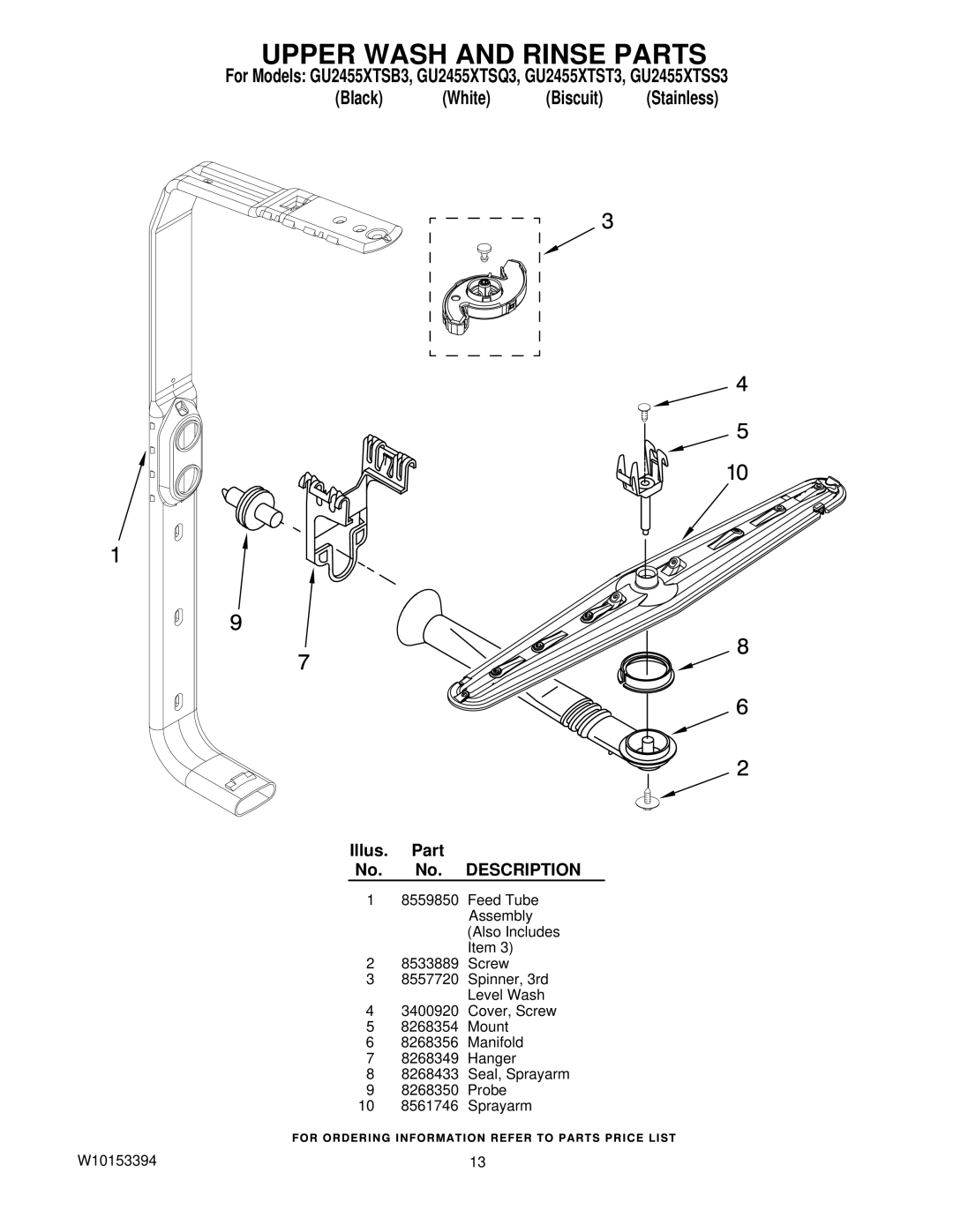 Whirlpool GU2455XTSB3, GU2455XTST3, GU2455XTSS3, GU2455XTSQ3 manual Upper Wash and Rinse Parts 