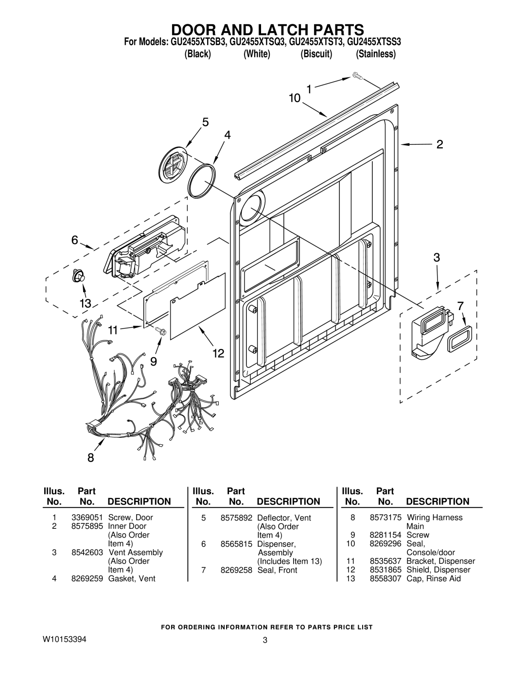 Whirlpool GU2455XTSQ3, GU2455XTST3, GU2455XTSB3, GU2455XTSS3 manual Door and Latch Parts 