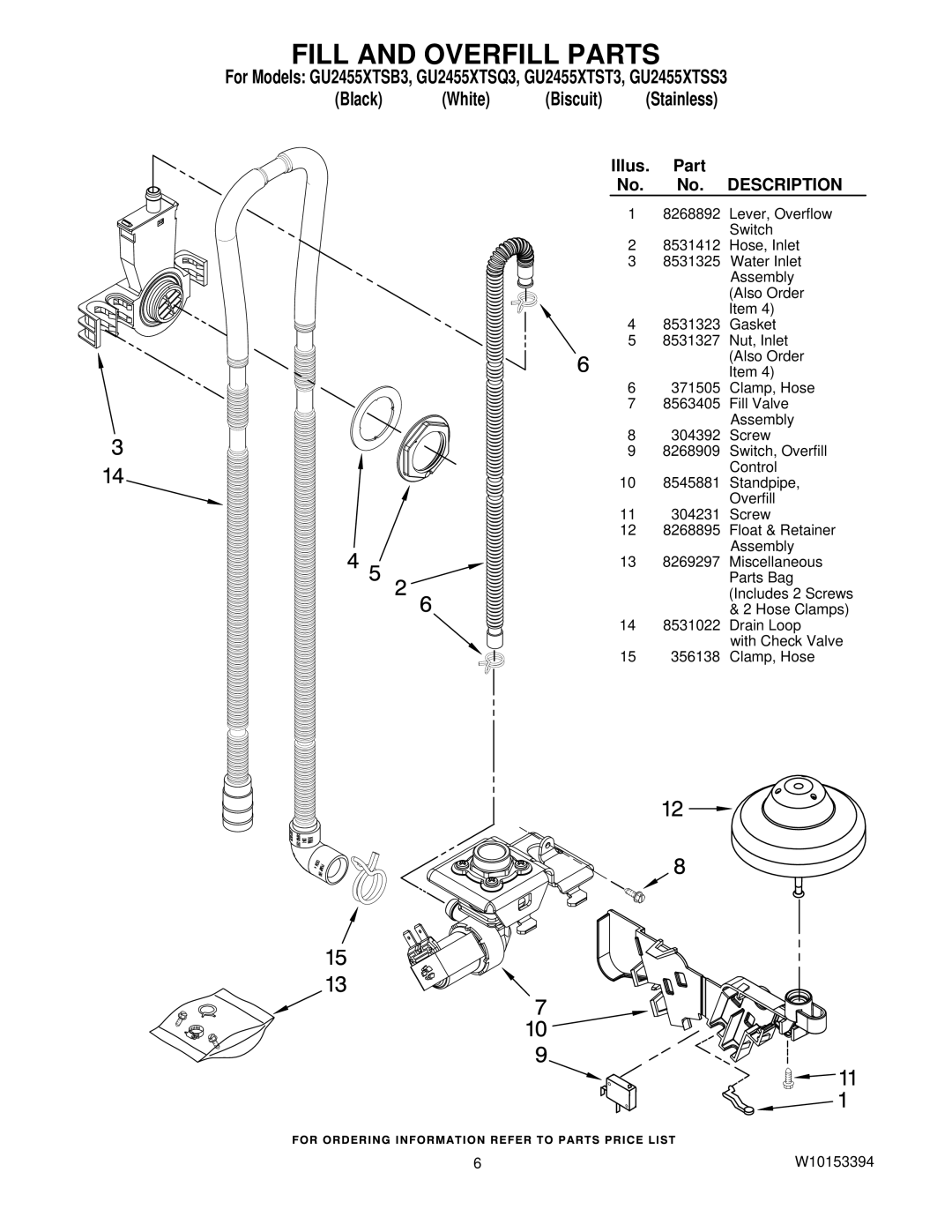 Whirlpool GU2455XTSS3, GU2455XTST3, GU2455XTSB3, GU2455XTSQ3 manual Fill and Overfill Parts 