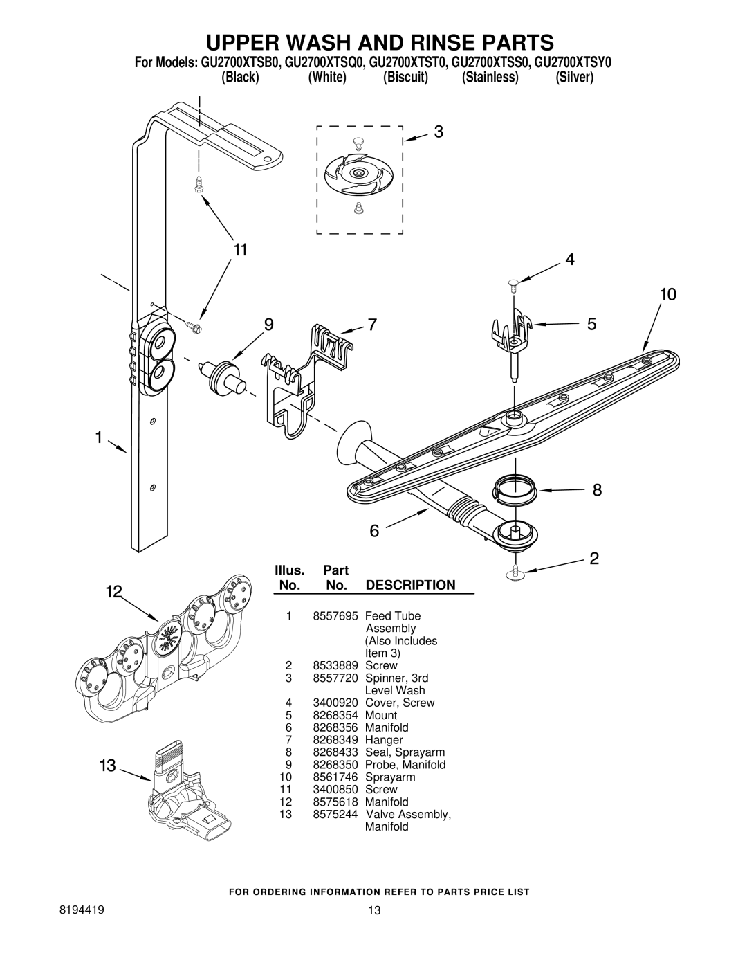 Whirlpool GU2700XTSQ0, GU2700XTST0, GU2700XTSY0, GU2700XTSB0, GU2700XTSS0 manual Upper Wash and Rinse Parts 