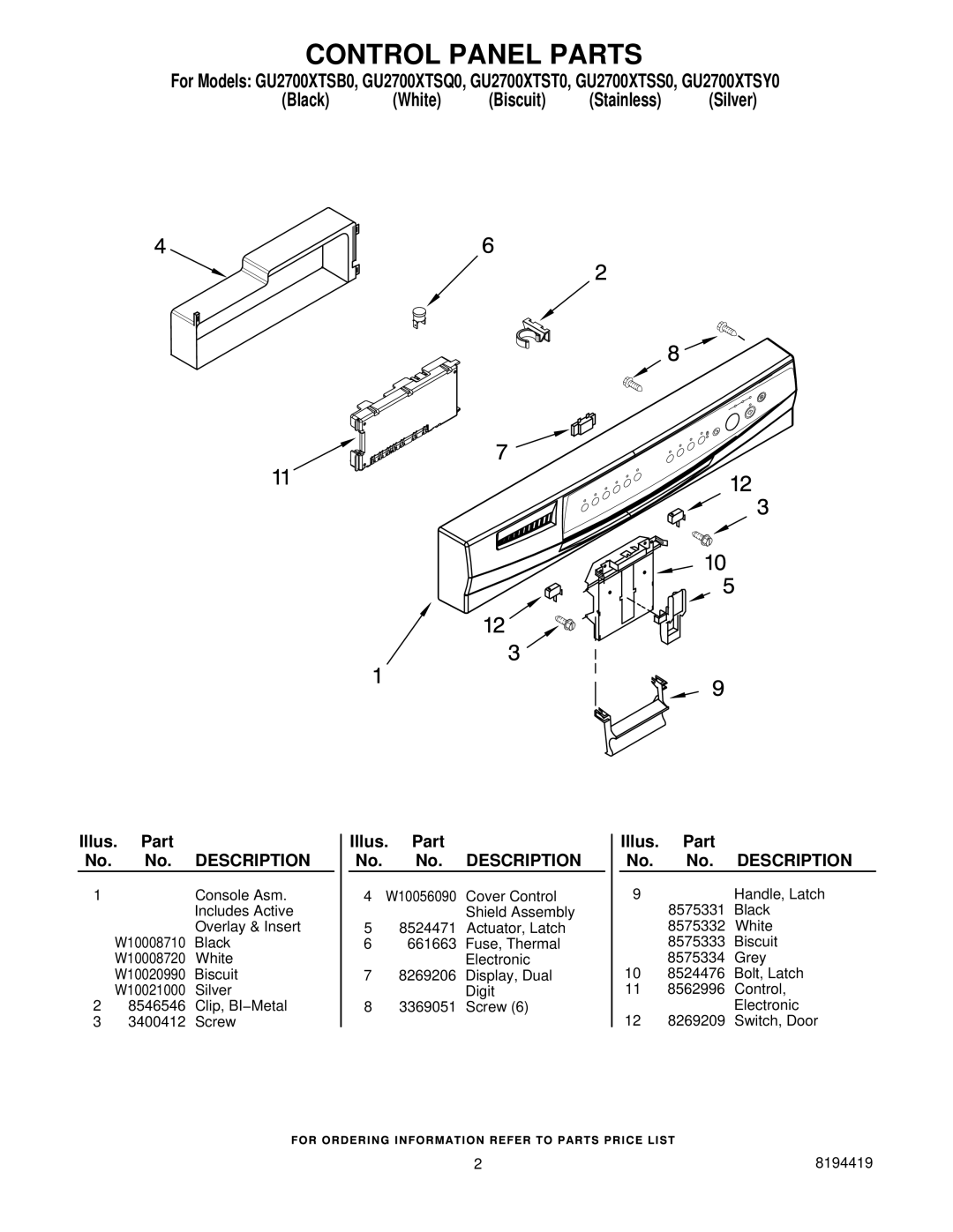 Whirlpool GU2700XTSB0, GU2700XTST0, GU2700XTSY0, GU2700XTSQ0 manual Control Panel Parts, Illus. Part No. No. Description 