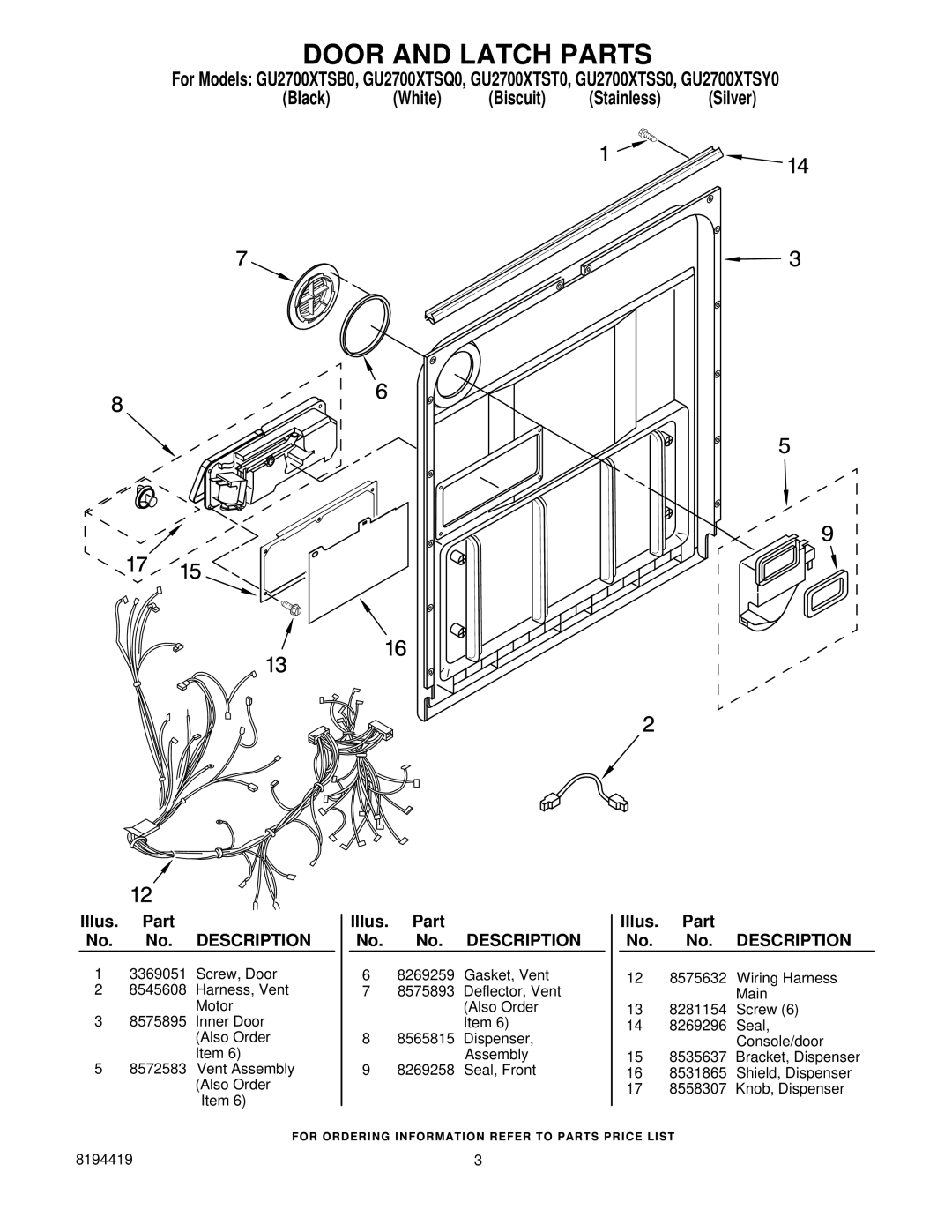 Whirlpool GU2700XTSQ0, GU2700XTST0, GU2700XTSY0, GU2700XTSB0, GU2700XTSS0 manual Door and Latch Parts 