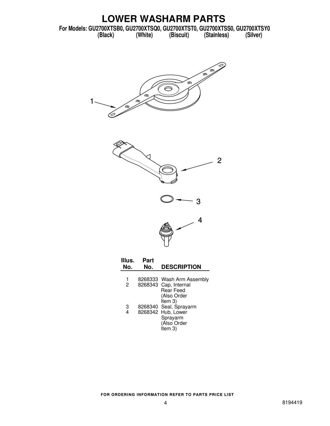 Whirlpool GU2700XTSS0, GU2700XTST0, GU2700XTSY0, GU2700XTSB0, GU2700XTSQ0 manual Lower Washarm Parts 