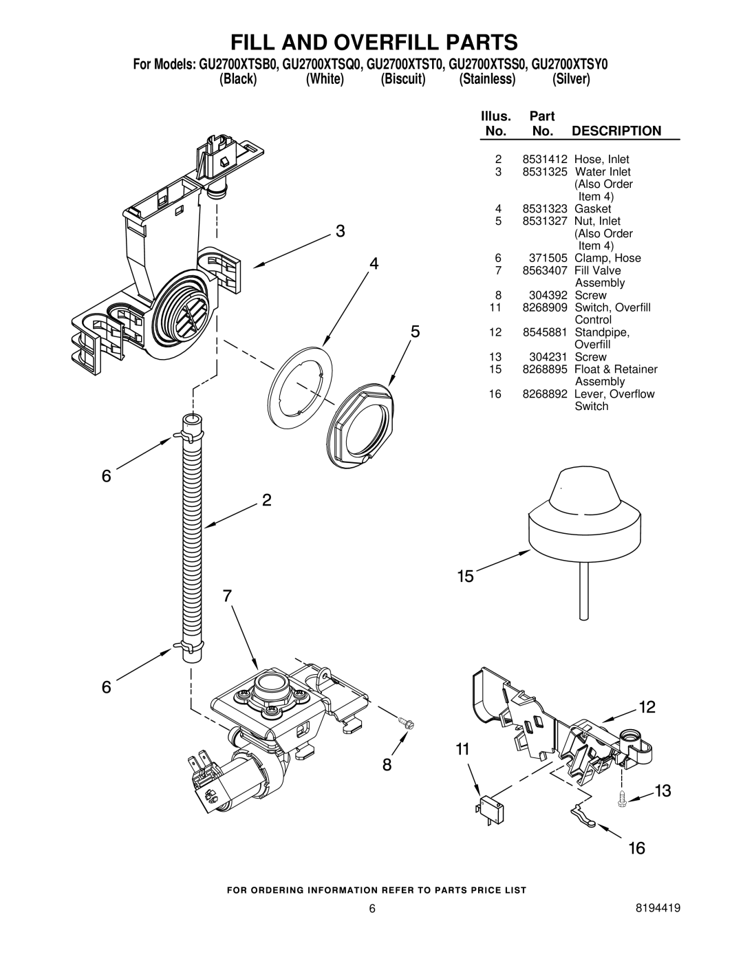 Whirlpool GU2700XTSY0, GU2700XTST0, GU2700XTSB0, GU2700XTSQ0 manual Fill and Overfill Parts, Black White Biscuit, Silver 