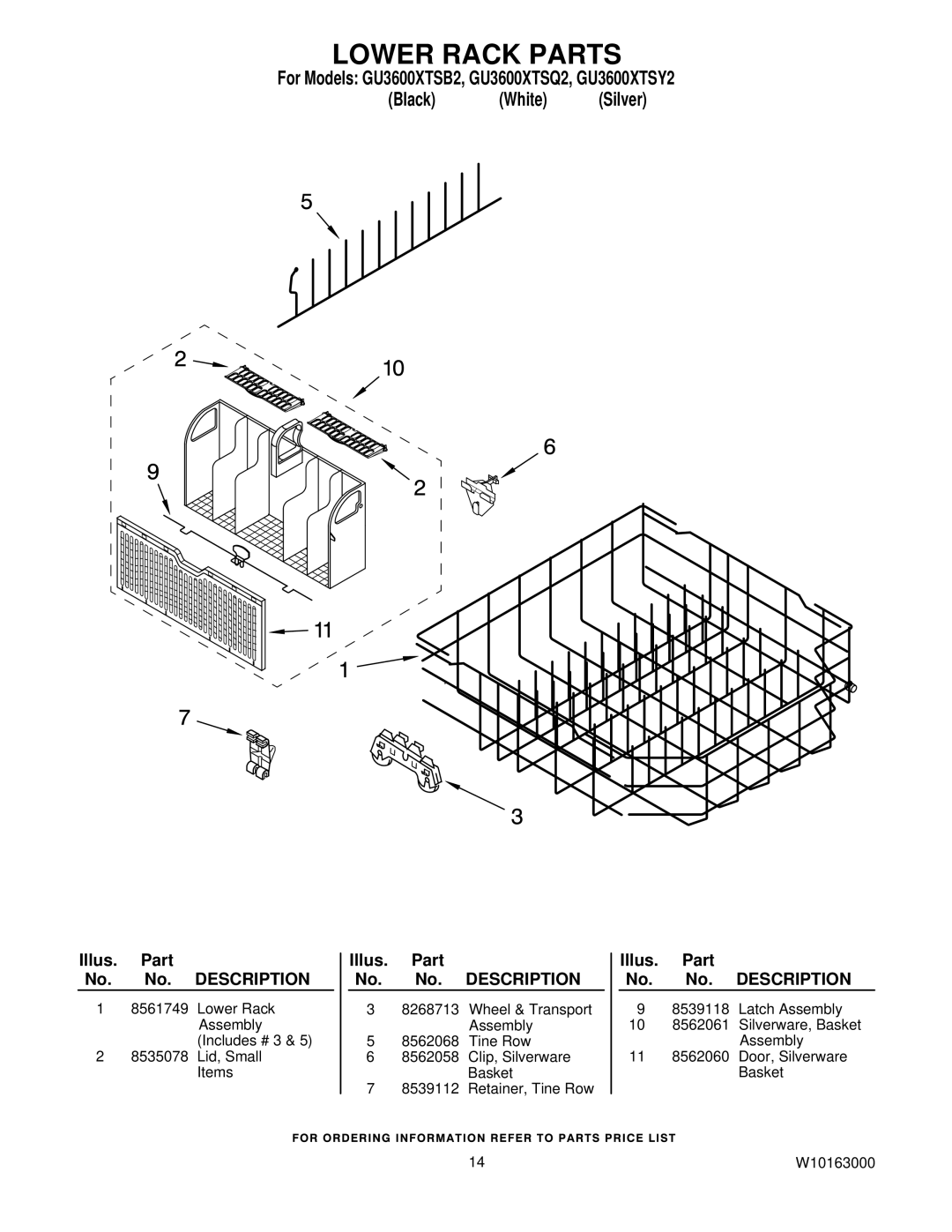 Whirlpool GU3600XTSY2, GU3600XTSQ2, GU3600XTSB2 manual Lower Rack Parts 