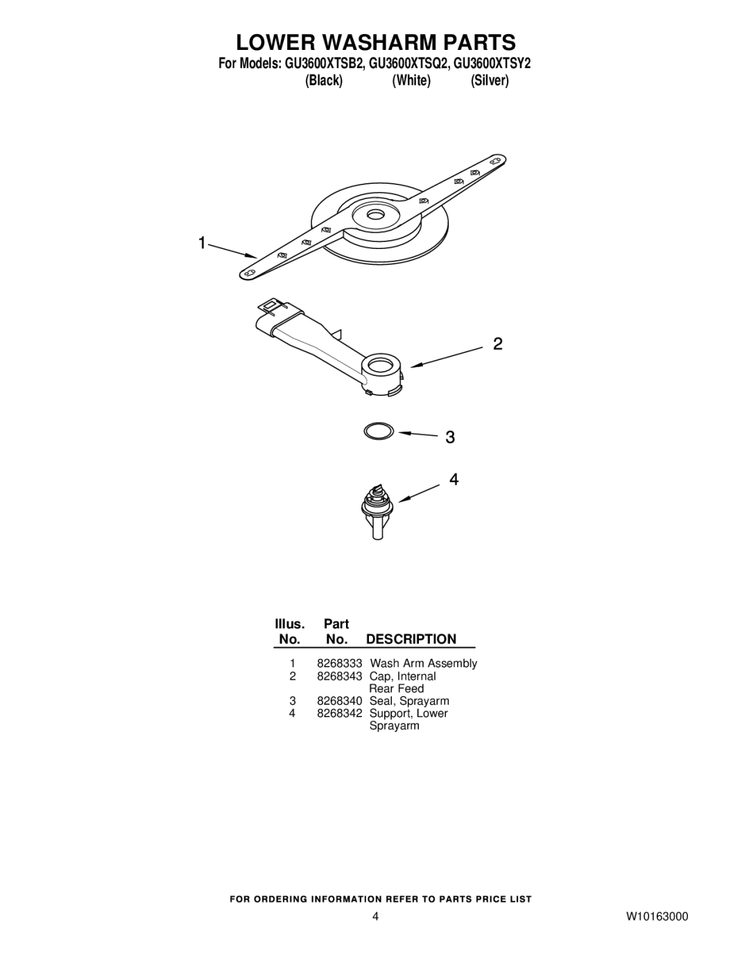 Whirlpool GU3600XTSB2, GU3600XTSQ2, GU3600XTSY2 manual Lower Washarm Parts 