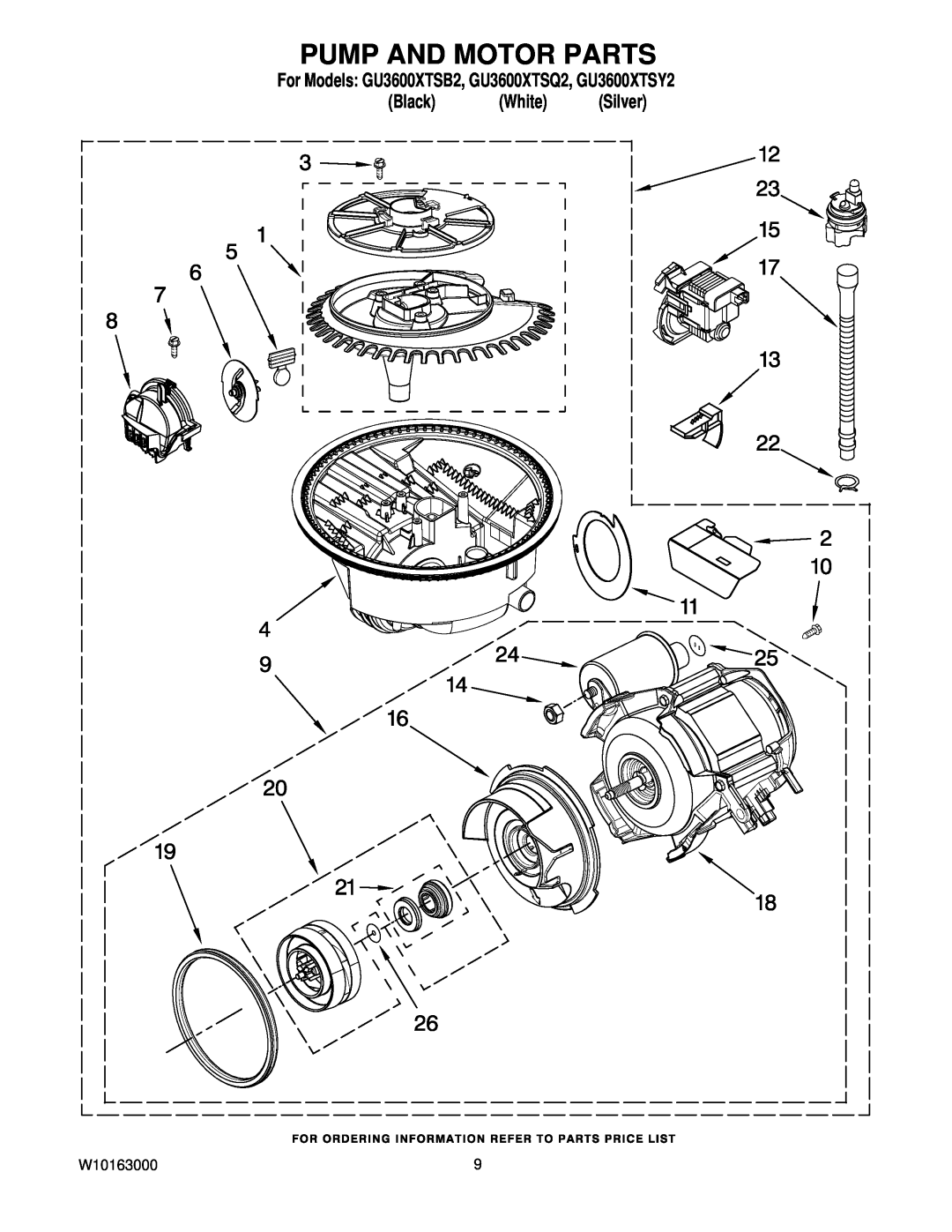 Whirlpool manual Pump And Motor Parts, For Models GU3600XTSB2, GU3600XTSQ2, GU3600XTSY2, Black White Silver 