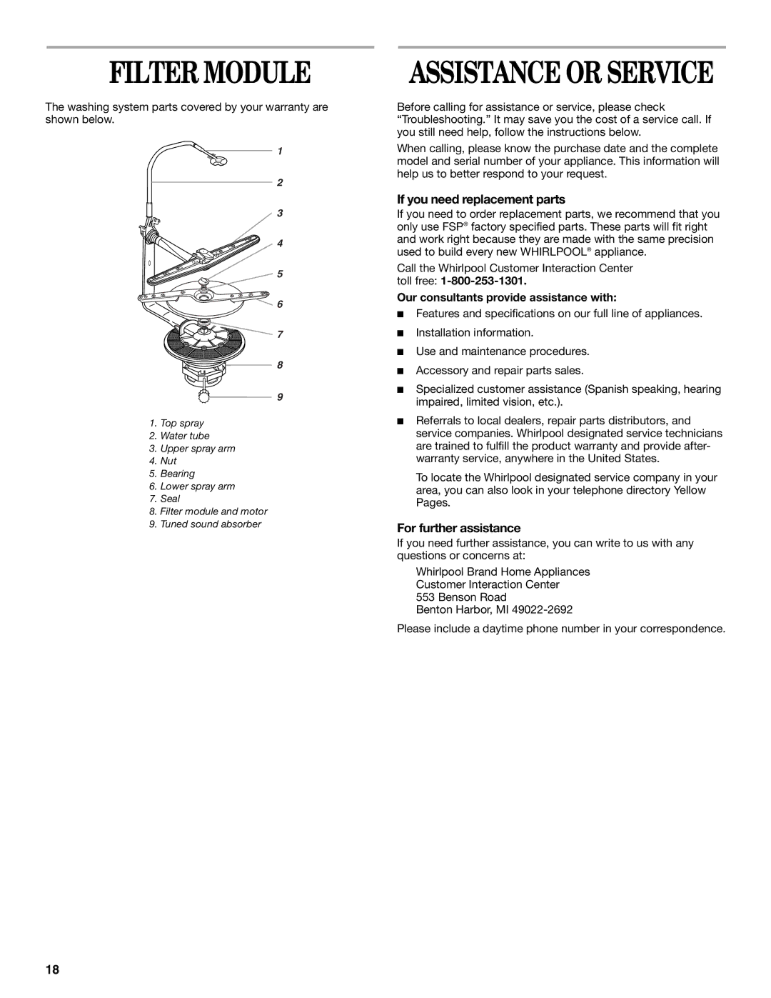 Whirlpool GU970 manual Filter Module, If you need replacement parts, For further assistance 