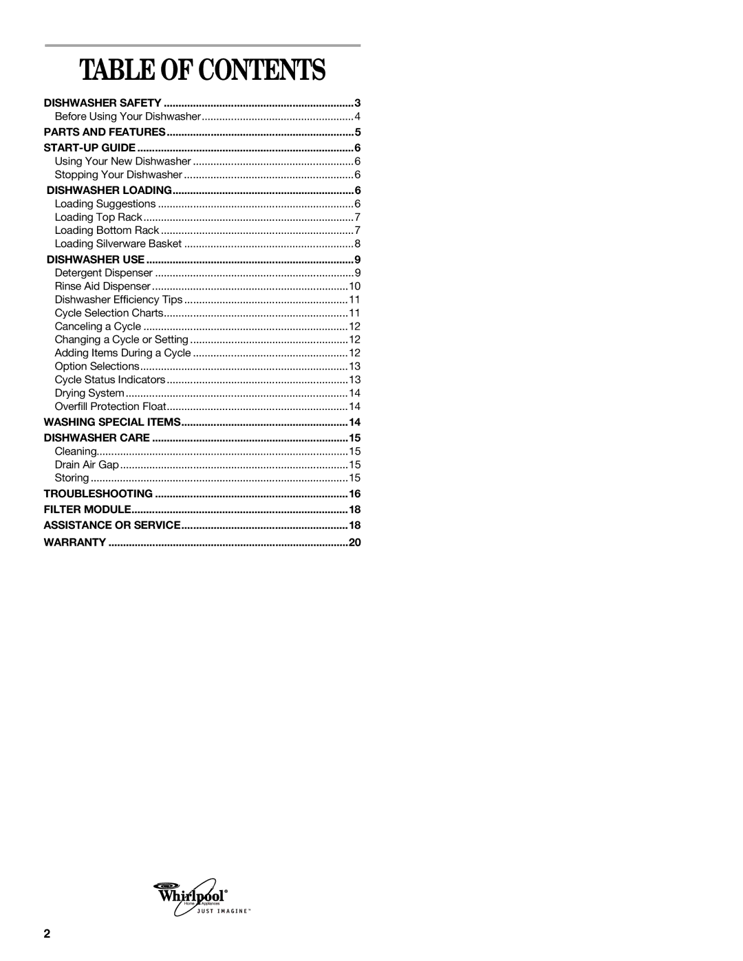 Whirlpool GU970 manual Table of Contents 