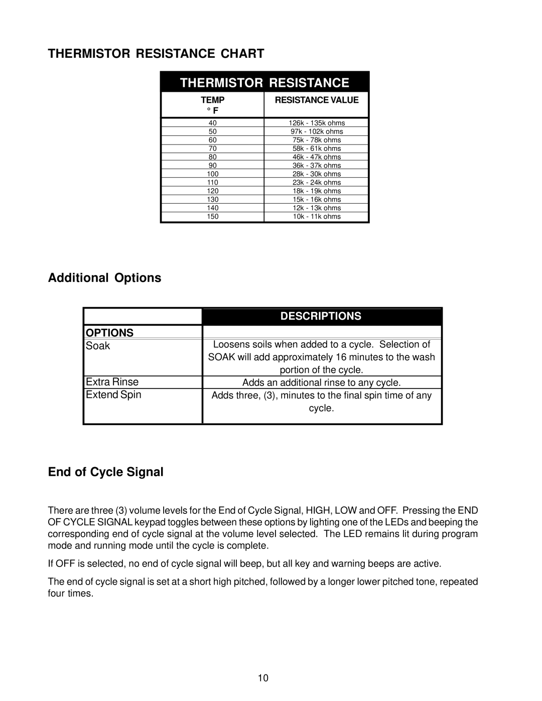 Whirlpool GVW9959K-0 manual Additional Options, End of Cycle Signal 