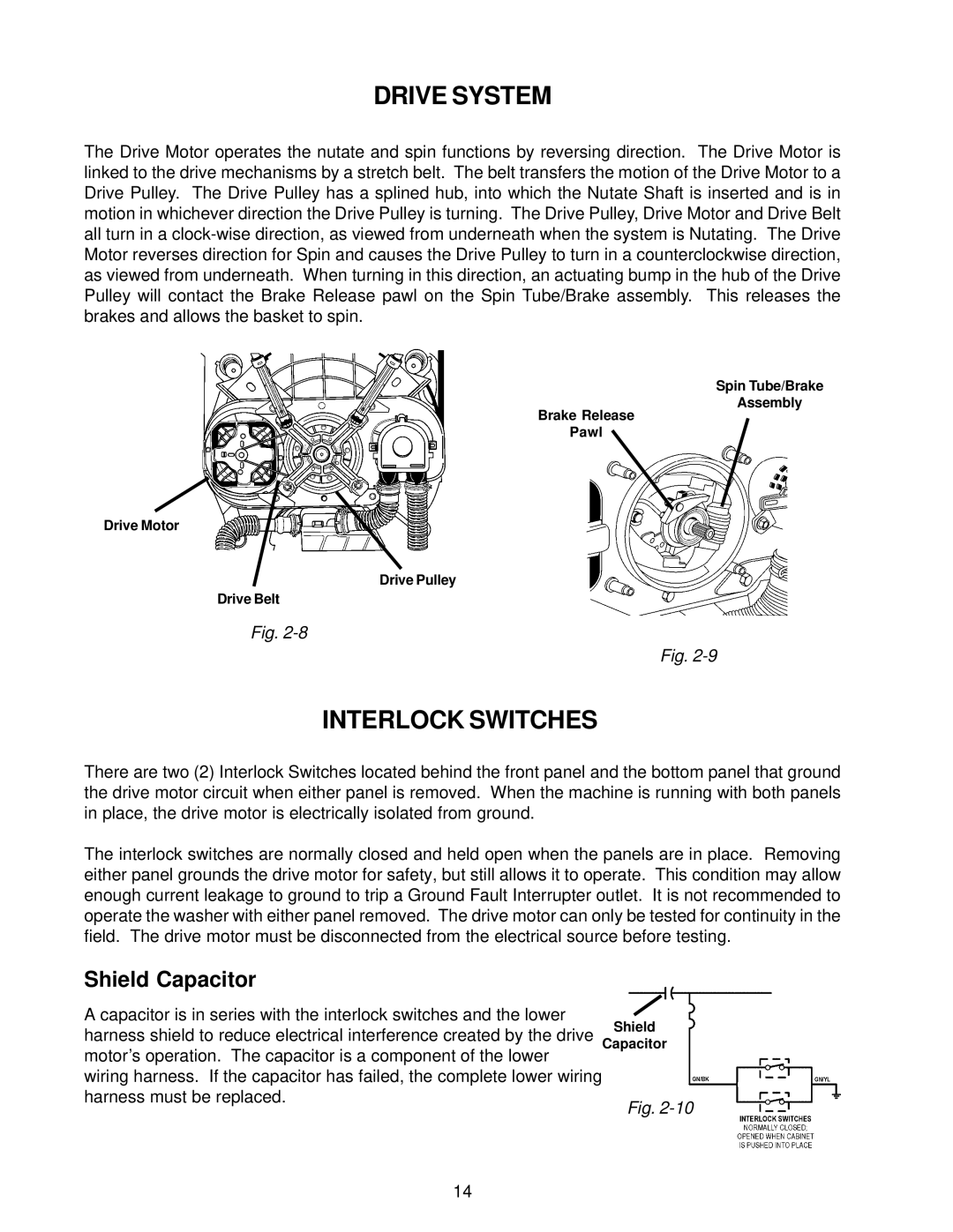 Whirlpool GVW9959K-0 manual Drive System, Interlock Switches, Shield Capacitor 