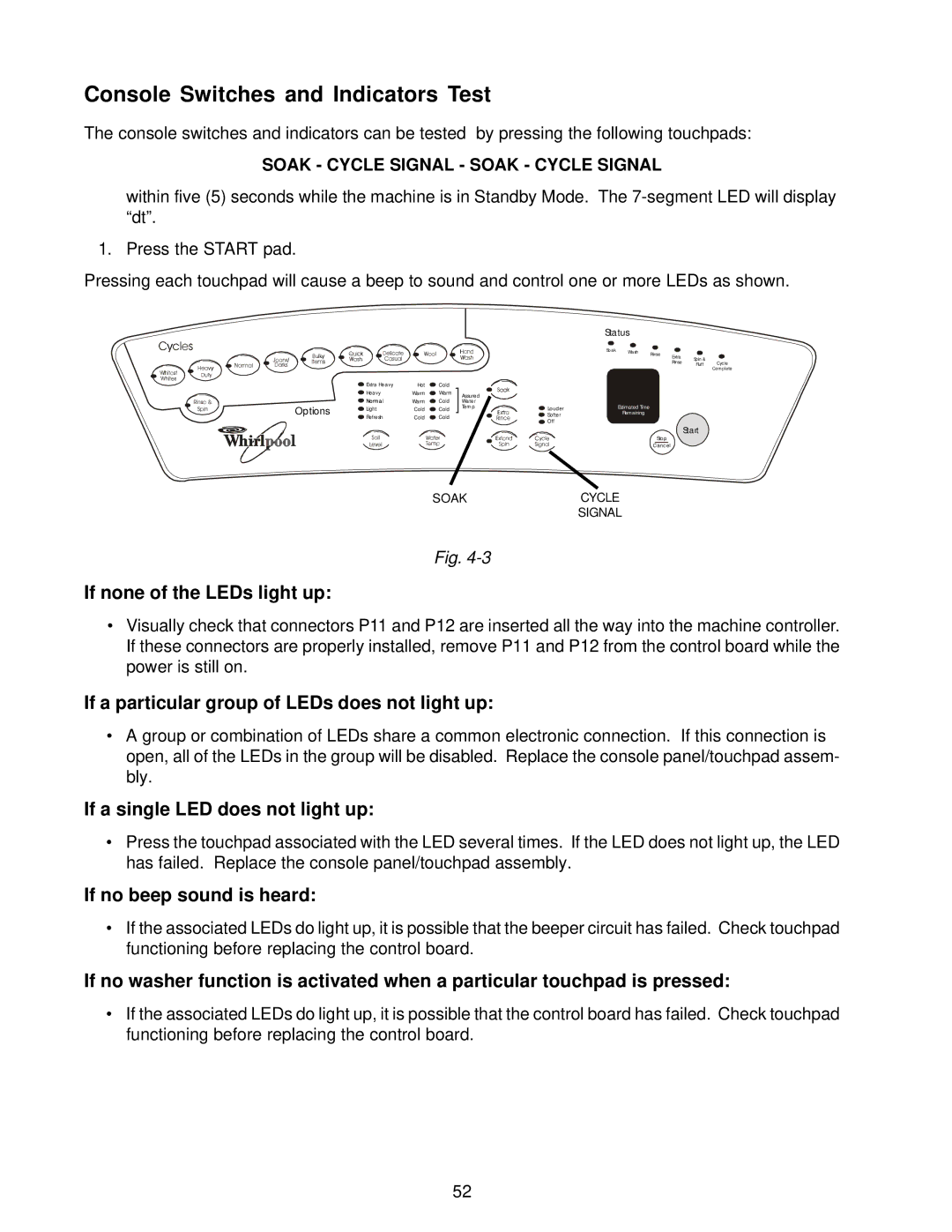 Whirlpool GVW9959K-0 Console Switches and Indicators Test, If none of the LEDs light up, If a single LED does not light up 