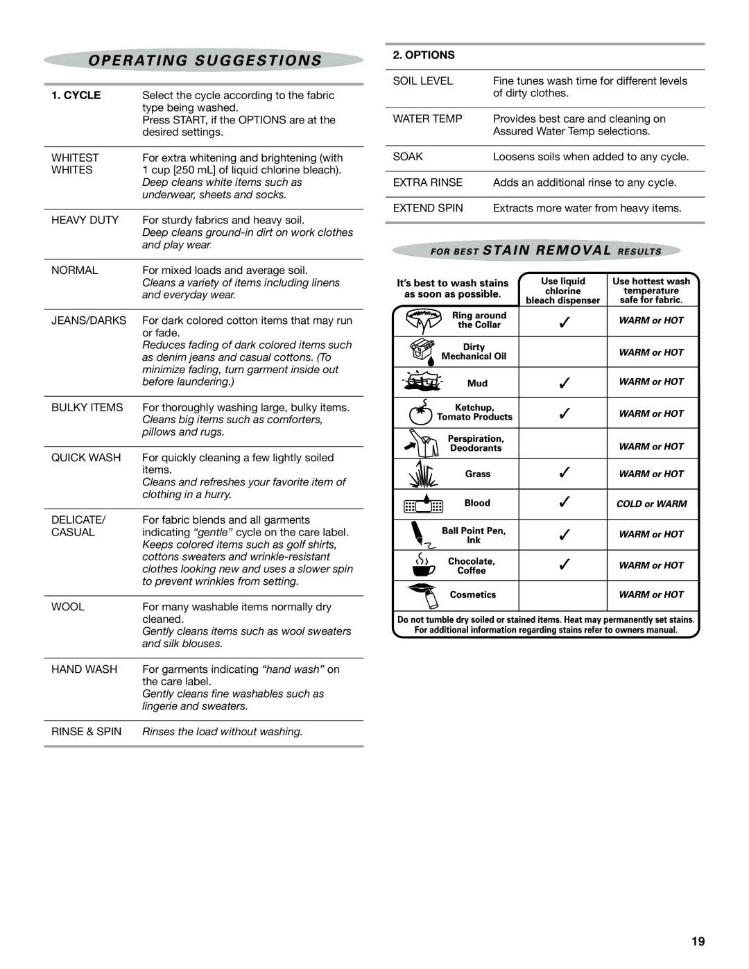 Whirlpool GVW9959KL0 manual Cycle, Options 