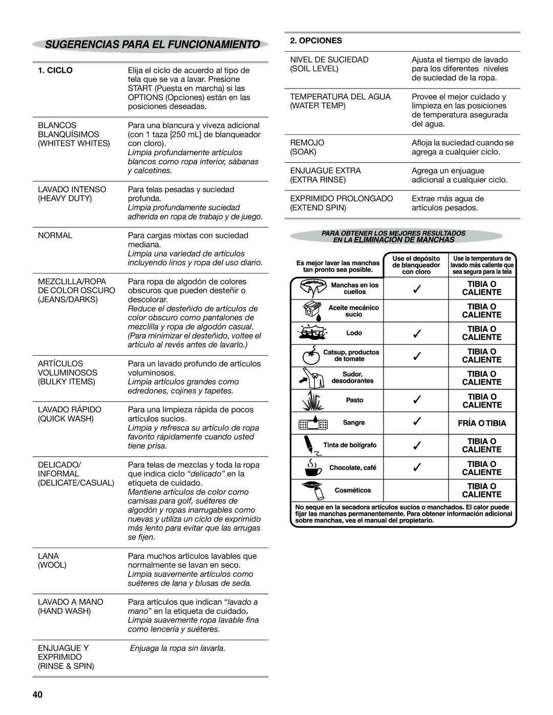 Whirlpool GVW9959KL0 manual Ciclo, Opciones 